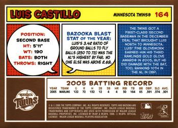 2006 Bazooka - Gold Chunks #164 Luis Castillo Back