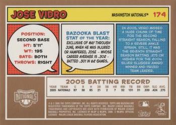 2006 Bazooka - Gold Chunks #174 Jose Vidro Back