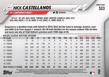 2020 Topps #533 Nick Castellanos Back