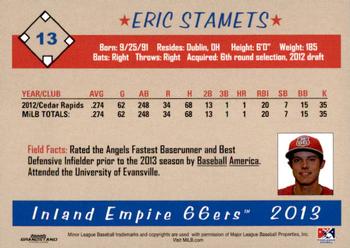 2013 Grandstand Inland Empire 66ers #NNO Eric Stamets Back