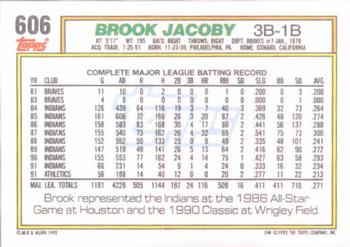 1992 Topps #606 Brook Jacoby Back