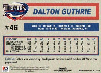 2019 Grandstand Clearwater Threshers #NNO Dalton Guthrie Back