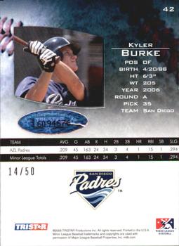 2006 TriStar Prospects Plus - Gold #42 Kyler Burke Back