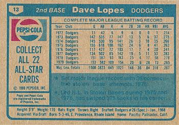 1980 Pepsi-Cola All-Stars #13 Dave Lopes Back