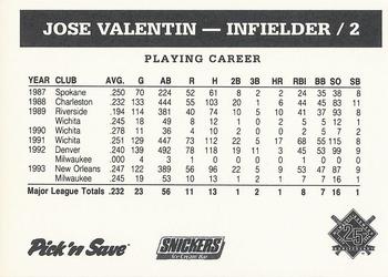 1994 Milwaukee Brewers Police - Milton PD & Milton Optimist Club #NNO Jose Valentin Back