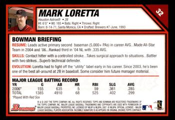 2007 Bowman - Gold #32 Mark Loretta Back