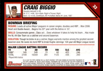 2007 Bowman - Gold #33 Craig Biggio Back