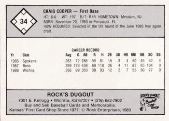 1989 Rock's Dugout Wichita Wranglers Red Border #NNO Craig Cooper Back