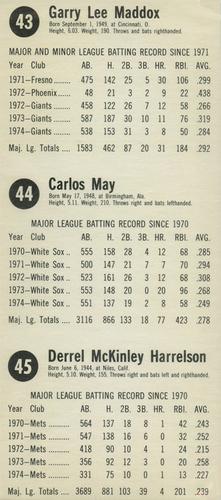 1975 Hostess - Panels #43-45 Garry Maddox / Carlos May / Bud Harrelson Back