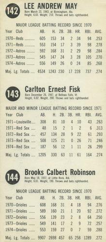 1975 Hostess - Panels #142-144 Lee May / Carlton Fisk / Brooks Robinson Back