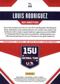 2020 Panini USA Baseball Stars & Stripes #66 Louis Rodriguez Back