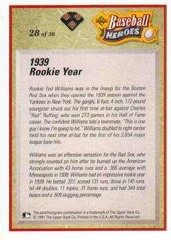 1992 Upper Deck - Baseball Heroes: Ted Williams #28 Ted Williams Back