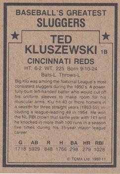 1982 TCMA Baseball's Greatest Sluggers (Tan Back) #11 Ted Kluszewski Back