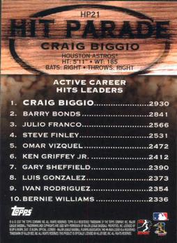 2007 Topps - Hit Parade #HP21 Craig Biggio Back