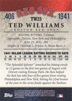 2007 Topps - Ted Williams 406 #TW25 Ted Williams Back