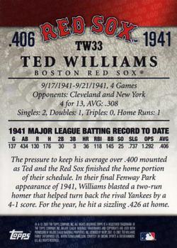 2007 Topps - Ted Williams 406 #TW33 Ted Williams Back