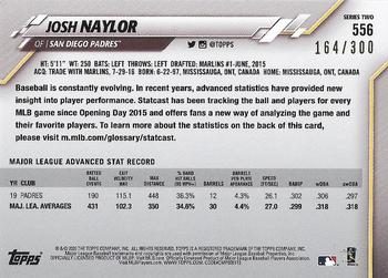 2020 Topps - Advanced Stat #556 Josh Naylor Back