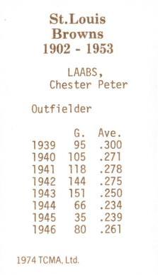 1974-75 TCMA St. Louis Browns #NNO Chet Laabs Back
