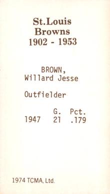 1974-75 TCMA St. Louis Browns #NNO Willard Brown Back