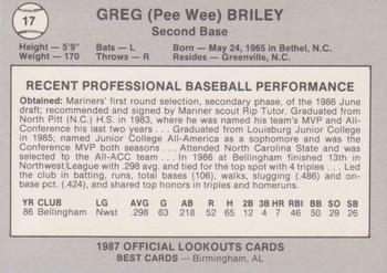 1987 Best Chattanooga Lookouts - Coca-Cola #17 Greg Briley Back