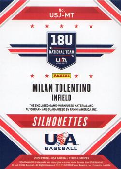 2020 Panini USA Baseball Stars & Stripes - USA BB Silhouettes Signatures Bats #USJ-MT Milan Tolentino Back