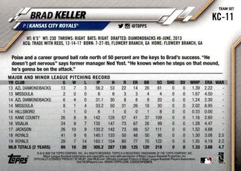 2020 Topps Kansas City Royals #KC-11 Brad Keller Back