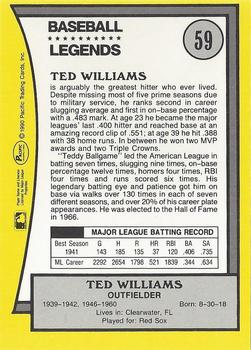 1990 Pacific Legends - Glossy #59 Ted Williams Back