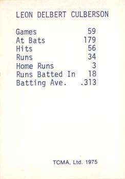1975 TCMA 1946 Boston Red Sox (Blue Names) #NNO Leon Culberson Back