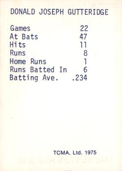 1975 TCMA 1946 Boston Red Sox (Blue Names) #NNO Don Gutteridge Back