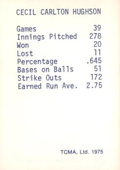 1975 TCMA 1946 Boston Red Sox (Blue Names) #NNO Tex Hughson Back