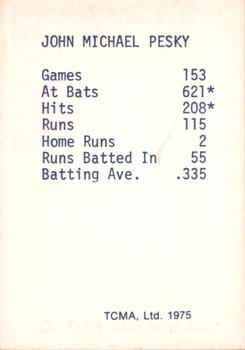 1975 TCMA 1946 Boston Red Sox (Blue Names) #NNO Johnny Pesky Back