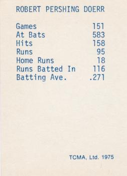 1975 TCMA 1946 Boston Red Sox (Blue Names) #NNO Bobby Doerr Back