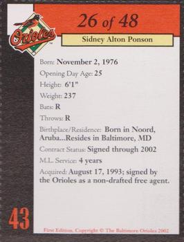 2002 Baltimore Orioles Program Cards #26 Sidney Ponson Back