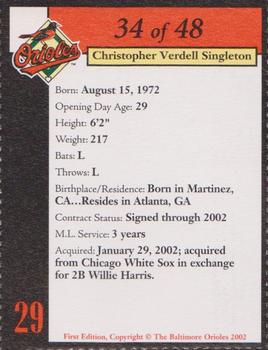 2002 Baltimore Orioles Program Cards #34 Chris Singleton Back