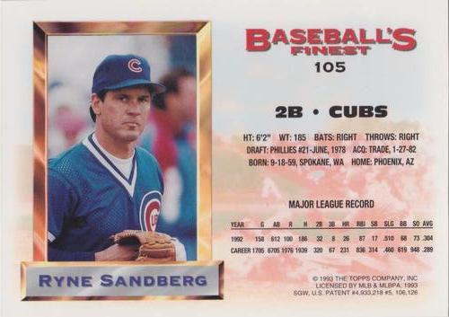 1993 Finest - All-Stars Jumbo #105 Ryne Sandberg Back