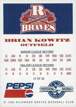 1995 Pepsi Richmond Braves #7 Brian Kowitz Back
