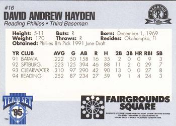 1995 Reading Phillies #NNO David Hayden Back
