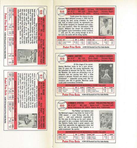 1990 SCD Baseball Card Price Guide Monthly - Panels #56-60 Gary Sheffield / Cecil Fielder / Matt Williams / Ramon Martinez / Lenny Dykstra Back