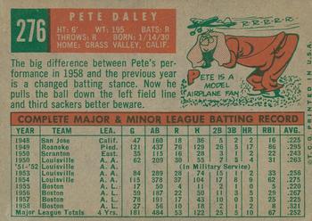 2008 Topps Heritage - 50th Anniversary Buybacks #276 Pete Daley Back