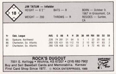 1988 Rock's Dugout Wichita Pilots #NNO Jim Tatum Back