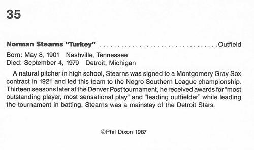 1987 Dixon's Negro Baseball Greats #35 Norman Stearnes Back