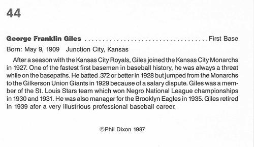 1987 Dixon's Negro Baseball Greats #44 George Giles Back