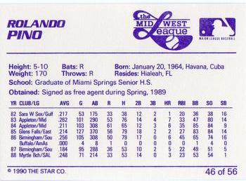 1989 Star Midwest League All-Stars #46 Rolando Pino Back
