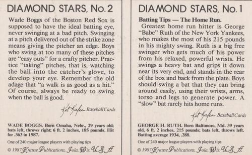 1988 Baseball Cards Magazine Repli-cards - Panels #1 / 2 Babe Ruth / Wade Boggs Back