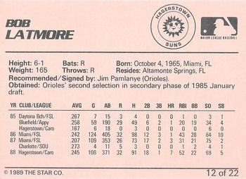 1989 Star Hagerstown Suns - Platinum #12 Bob Latmore Back