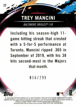 2020 Topps Fire - Orange #22 Trey Mancini Back
