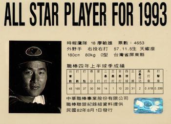 1993 CPBL All-Star Players #NNO Ming-Hsiung Liao Back