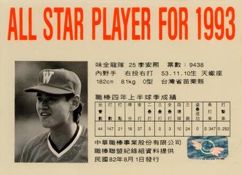 1993 CPBL All-Star Players #NNO An-Hsi Lee Back
