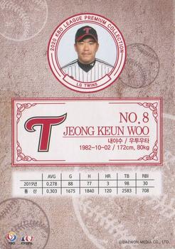 2020 SCC KBO League Premium Collection #SCCP1-20/T14 Keun-Woo Jung Back