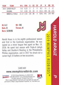 2019 Choice Memphis Redbirds #1 Harold Arauz Back